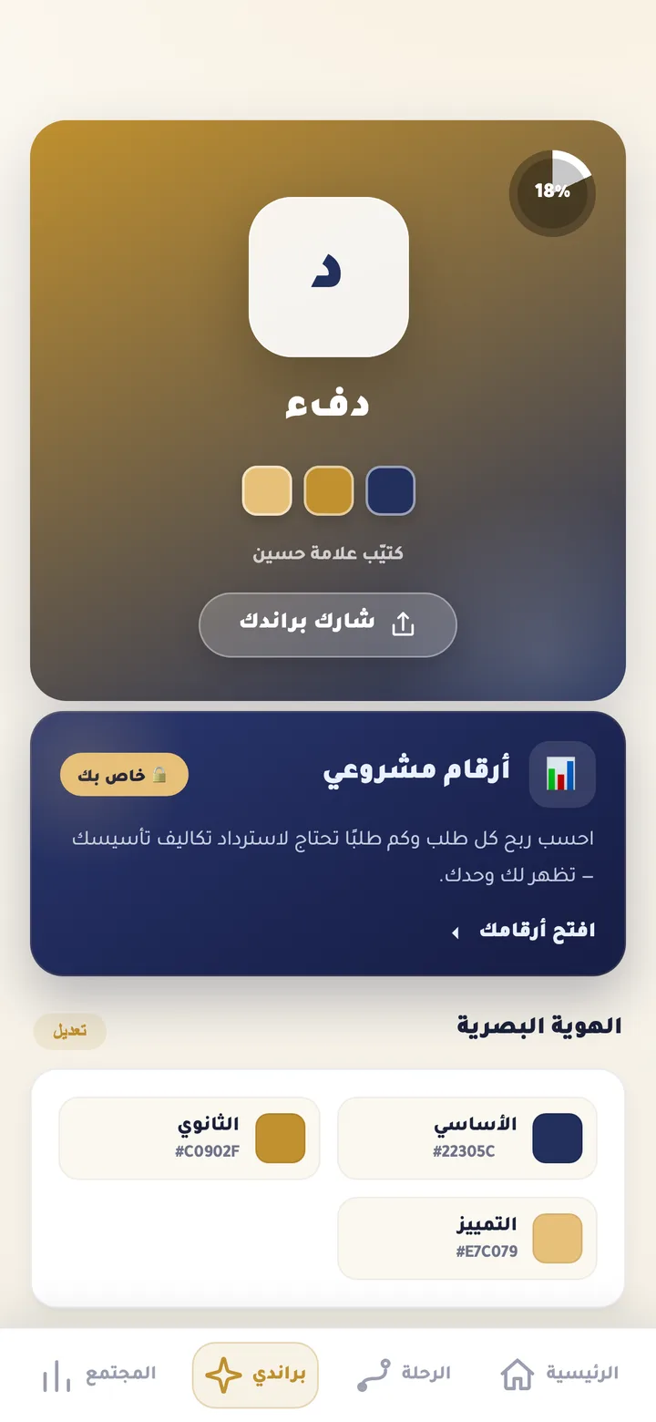 شاشة براندي — كتيّب العلامة التجارية